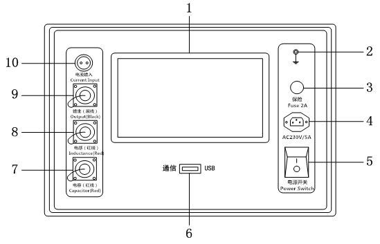 اختبار السعة التلقائي