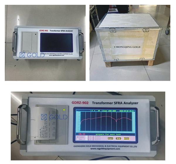 آخر مجموعة Old الإصدار GDRZ-902 Transformer SFRA جاهزة للشحن