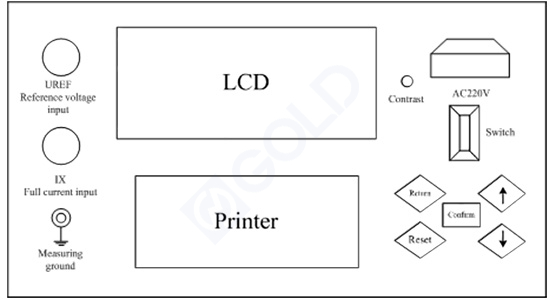 اختبار أكسيد المعادن توقيت مواجن مواء