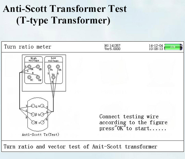 محول TRANVERS TENTER TESTER