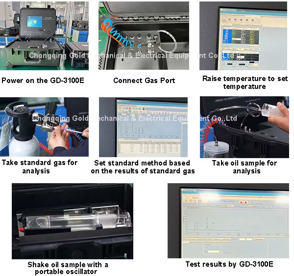 محول زيت DGA (8)